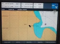 gps fouten Hoe betrouwbaar is de GNSS - GPS ?