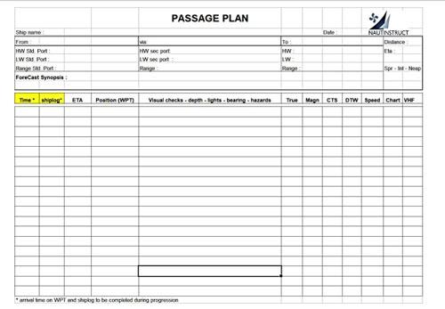 passage plan model template voorbeeld